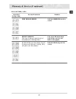 Preview for 43 page of Samsung BF62CBST Owner'S Manual