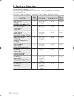 Preview for 22 page of Samsung BF62CCST User Manual