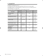 Preview for 24 page of Samsung BF62CCST User Manual