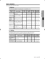 Preview for 29 page of Samsung BF62CCST User Manual