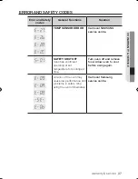 Preview for 37 page of Samsung BF62CCST User Manual