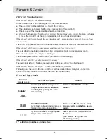 Preview for 11 page of Samsung BF641 SERIES User Manual