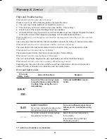 Предварительный просмотр 11 страницы Samsung BF641FSTP User Manual