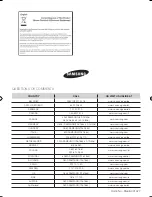 Предварительный просмотр 12 страницы Samsung BF641FSTP User Manual