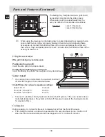 Preview for 12 page of Samsung BF64CBB Owner'S Manual