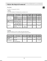 Предварительный просмотр 21 страницы Samsung BF64CBST Owner'S Manual