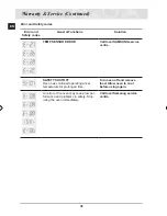 Предварительный просмотр 40 страницы Samsung BF64CCST Installation And Operating Instructions Manual