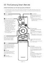 Предварительный просмотр 14 страницы Samsung BH55T-G User Manual