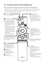 Предварительный просмотр 126 страницы Samsung BH55T-G User Manual