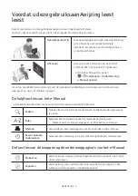 Предварительный просмотр 142 страницы Samsung BH55T-G User Manual