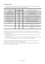 Предварительный просмотр 153 страницы Samsung BH55T-G User Manual