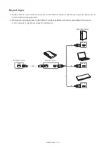 Предварительный просмотр 160 страницы Samsung BH55T-G User Manual