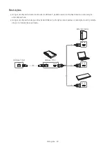 Предварительный просмотр 496 страницы Samsung BH55T-G User Manual