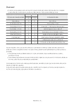 Предварительный просмотр 573 страницы Samsung BH55T-G User Manual