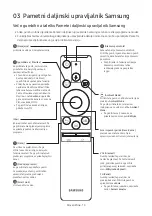 Предварительный просмотр 602 страницы Samsung BH55T-G User Manual