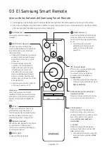 Предварительный просмотр 630 страницы Samsung BH55T-G User Manual