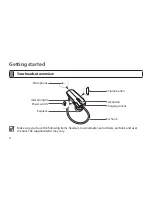 Preview for 6 page of Samsung BHM1800NDAC Manual