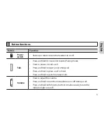 Preview for 7 page of Samsung BHM1800NDAC Manual