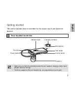 Предварительный просмотр 5 страницы Samsung BHM3200 User Manual