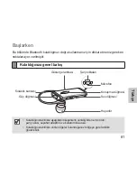 Предварительный просмотр 83 страницы Samsung BHM3200 User Manual