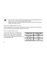 Preview for 11 page of Samsung BHM3700NDAC User Manual