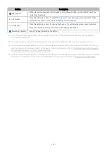 Preview for 22 page of Samsung BHT Series E-Manual