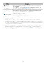 Preview for 28 page of Samsung BHT Series E-Manual