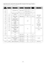 Preview for 128 page of Samsung BHT Series E-Manual