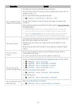 Preview for 150 page of Samsung BHT Series E-Manual