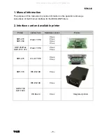 Preview for 3 page of Samsung BIXOLON SLP-T400 User Manual