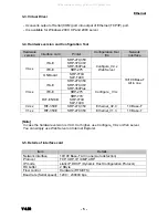 Предварительный просмотр 5 страницы Samsung BIXOLON SLP-T400 User Manual