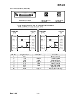 Preview for 11 page of Samsung Bixolon SRP-270 User Manual