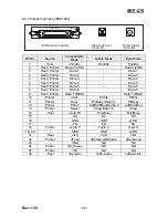 Preview for 13 page of Samsung Bixolon SRP-270 User Manual