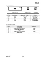 Preview for 14 page of Samsung Bixolon SRP-270 User Manual