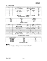 Preview for 16 page of Samsung Bixolon SRP-270 User Manual