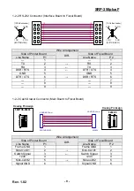 Предварительный просмотр 9 страницы Samsung BIXOLON SRP-350plusF User Manual