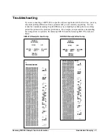 Preview for 9 page of Samsung Bixolon SRP-500 Integrator'S Manual