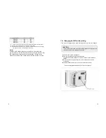 Preview for 14 page of Samsung Bixolon SRP-500 Operator'S Manual