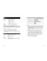 Preview for 36 page of Samsung Bixolon SRP-500 Operator'S Manual