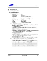 Preview for 6 page of Samsung Bixolon SRP-500 Programmer'S Manual