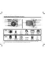 Preview for 5 page of Samsung BL103 - 10.2 Mega Pixels Digital Camera Quick Start Manual