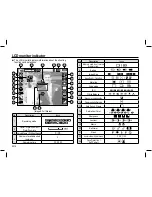 Preview for 7 page of Samsung BL103 - 10.2 Mega Pixels Digital Camera Quick Start Manual