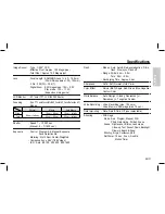 Preview for 12 page of Samsung BL103 - 10.2 Mega Pixels Digital Camera Quick Start Manual