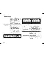 Preview for 29 page of Samsung BL103 - 10.2 Mega Pixels Digital Camera Quick Start Manual