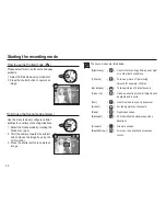 Preview for 21 page of Samsung BL103 - 10.2 Mega Pixels Digital Camera User Manual