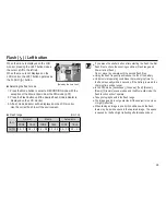 Preview for 30 page of Samsung BL103 - 10.2 Mega Pixels Digital Camera User Manual