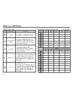 Preview for 31 page of Samsung BL103 - 10.2 Mega Pixels Digital Camera User Manual