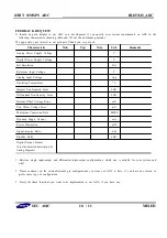 Preview for 10 page of Samsung BL8531H Manual