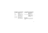 Preview for 32 page of Samsung BLUETOOTH GH68-13098A User Manual