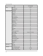 Предварительный просмотр 13 страницы Samsung bn59-01178w Service Manual